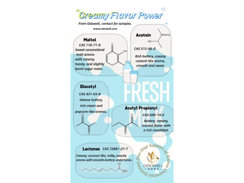 Milliseid looduslikke toidulisandeid on olemas?